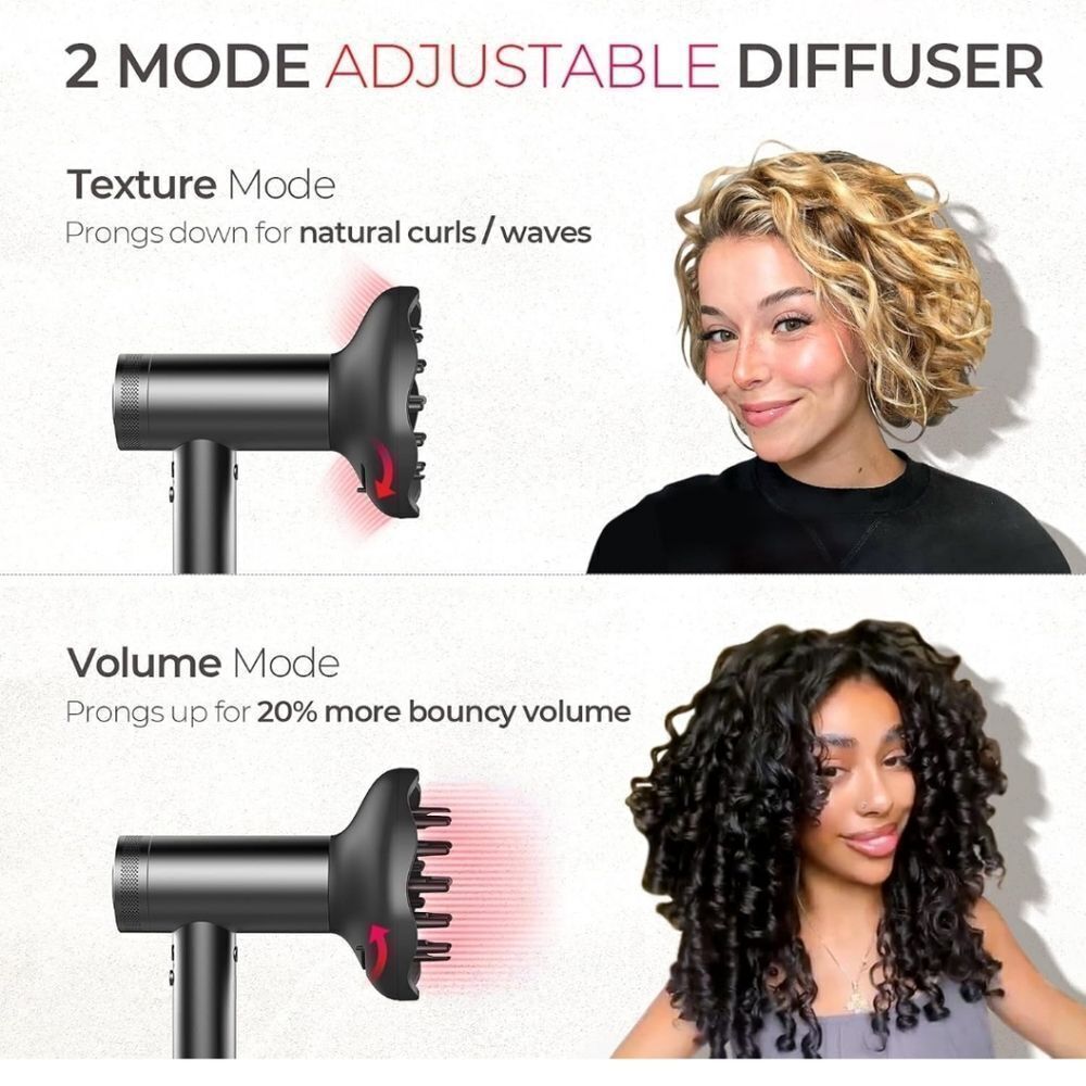 TYMO Hair Dryer with Diffuser - Picture 6 of 8
